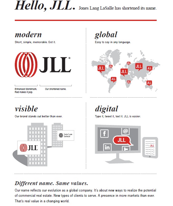 JLL logo