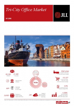 Tri-City Office Market in H1 2016