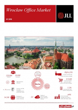 Wrocław Office Market in H1 2016